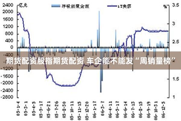 期货配资股指期货配资 车企能不能发“周销量榜”