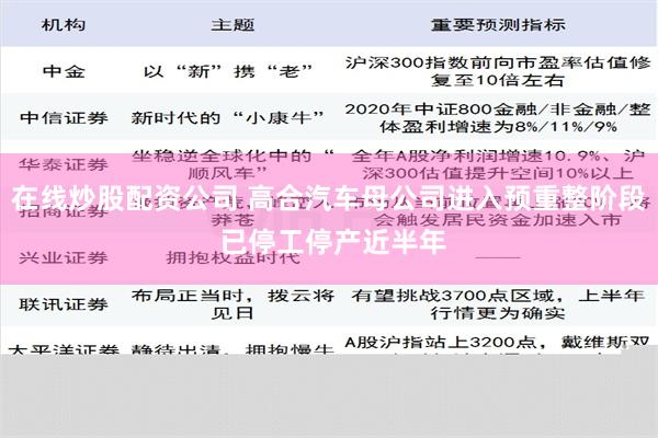 在线炒股配资公司 高合汽车母公司进入预重整阶段 已停工停产近半年