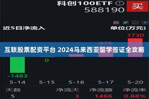 互联股票配资平台 2024马来西亚留学签证全攻略