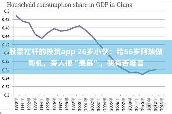 股票杠杆的投资app 26岁小伙：给56岁阿姨做司机，旁人很“羡慕”，我有苦难言