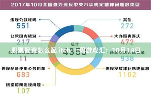 股票配资怎么配 itch 一周游戏汇：10月14日