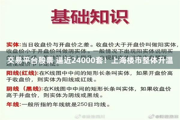 交易平台股票 逼近24000套！上海楼市整体升温