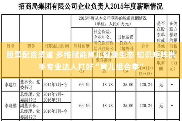 股票配资渠道 多维赋能育儿健康生态 知识矩阵携手专业达人打好“育儿组合拳”