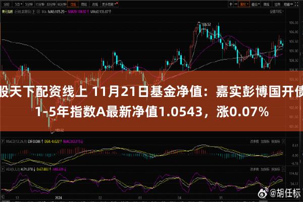 股天下配资线上 11月21日基金净值：嘉实彭博国开债1-5年指数A最新净值1.0543，涨0.07%