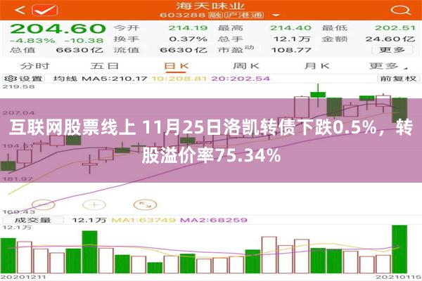 互联网股票线上 11月25日洛凯转债下跌0.5%，转股溢价率75.34%