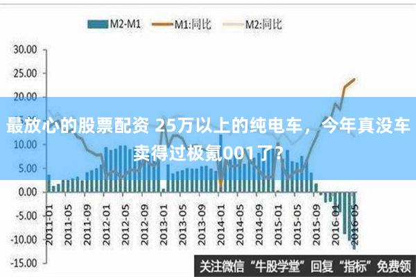 最放心的股票配资 25万以上的纯电车，今年真没车卖得过极氪001了？