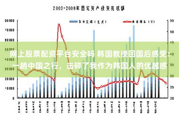 网上股票配资平台安全吗 韩国教授回国后感受：一趟中国之行，击碎了我作为韩国人的优越感