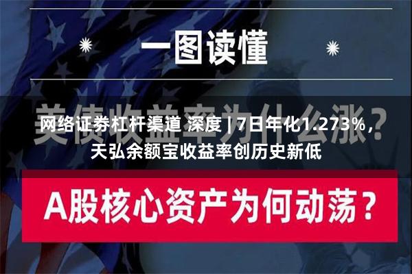 网络证劵杠杆渠道 深度 | 7日年化1.273%，天弘余额宝收益率创历史新低