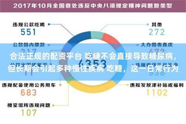 合法正规的配资平台 吃糖不会直接导致糖尿病，但长期会引起多种慢性疾病 吃糖，这一日常行为