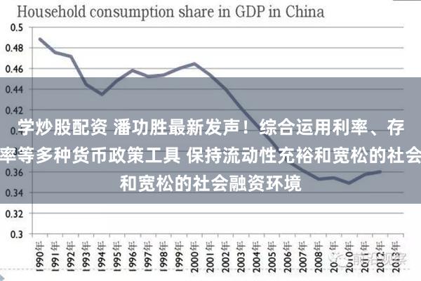 学炒股配资 潘功胜最新发声！综合运用利率、存款准备金率等多种货币政策工具 保持流动性充裕和宽松的社会融资环境