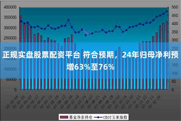 正规实盘股票配资平台 符合预期，24年归母净利预增63%至76%