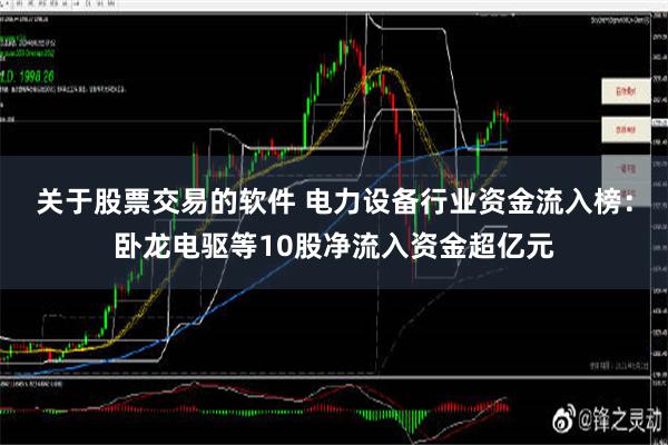 关于股票交易的软件 电力设备行业资金流入榜：卧龙电驱等10股净流入资金超亿元