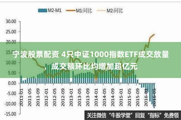 宁波股票配资 4只中证1000指数ETF成交放量，成交额环比均增加超亿元